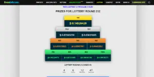 Lotterie freebitcoin 1 300x151 1